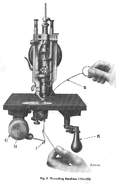 Threading the Singer Chenille Machine